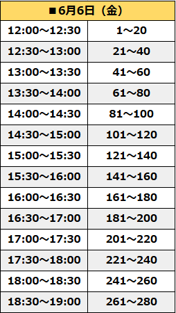 6日時間リスト.png