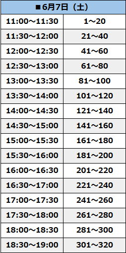 7日時間リスト.png