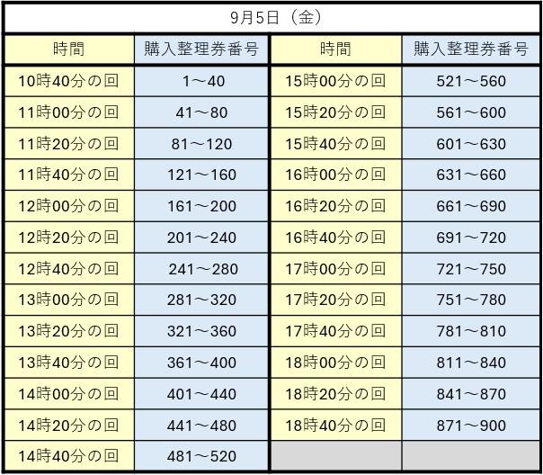 9月5日当選者.jpg