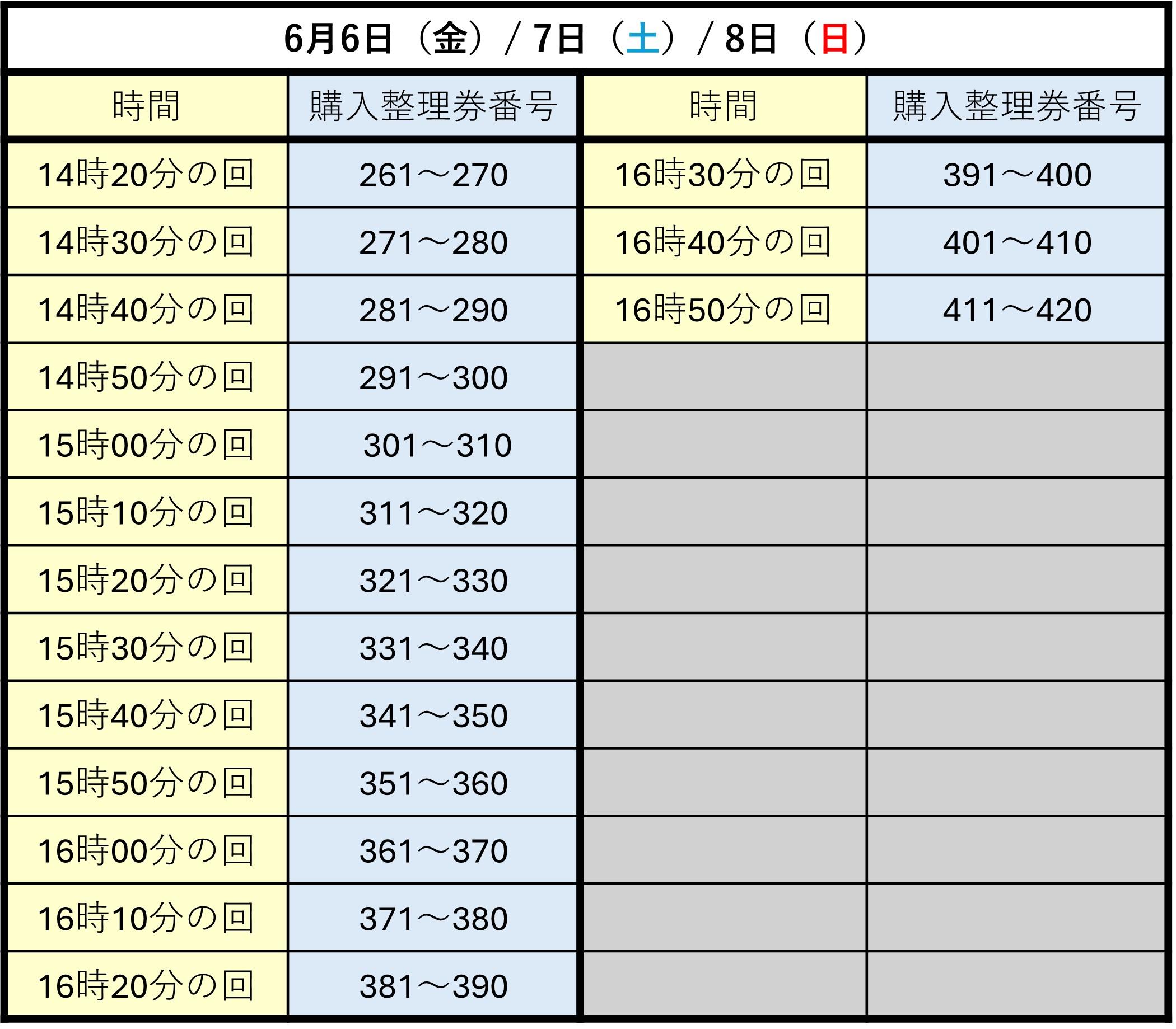 【PCS】SV11b当選者時間帯（2）.jpg