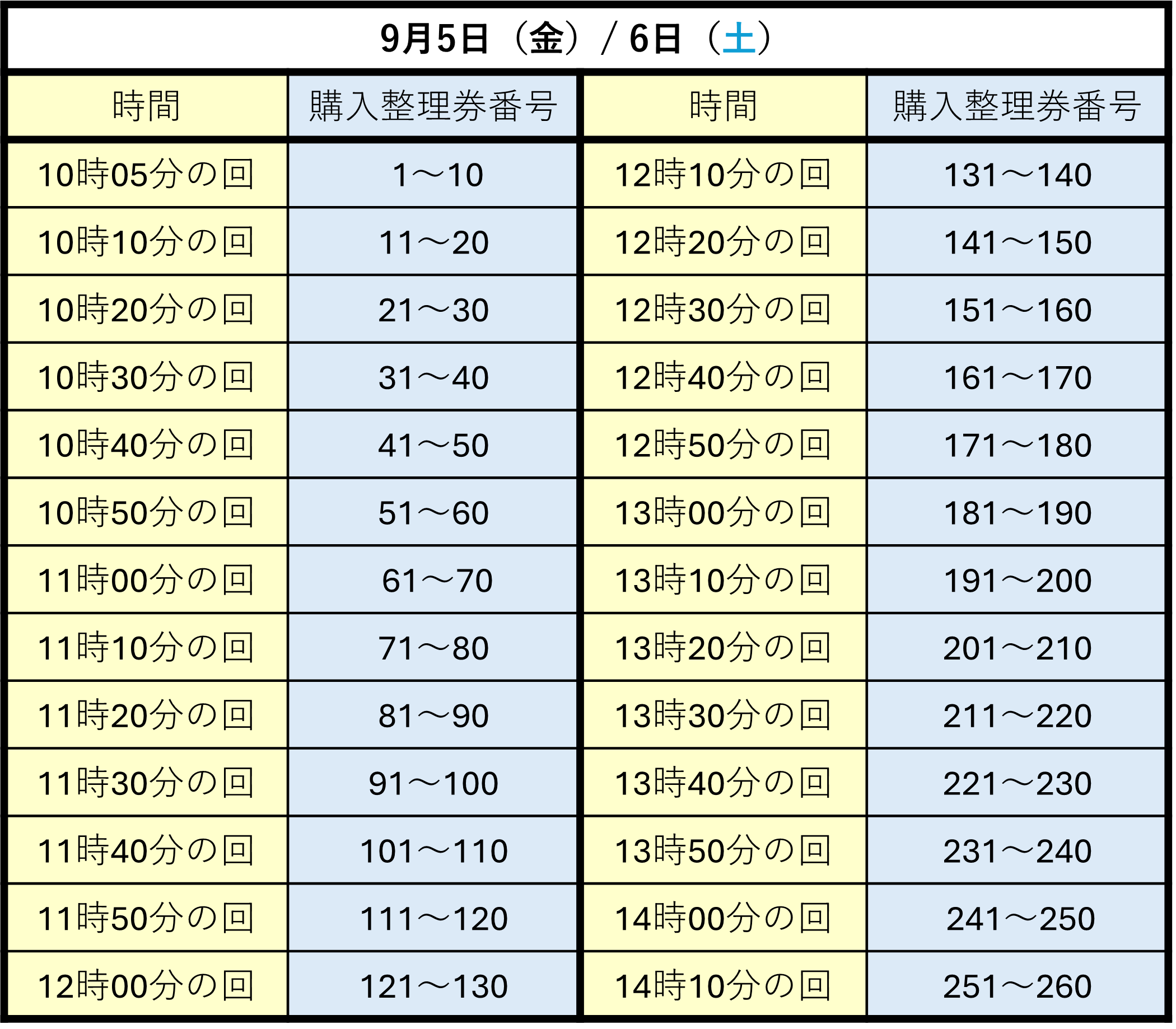 MB当選結果画像①.png